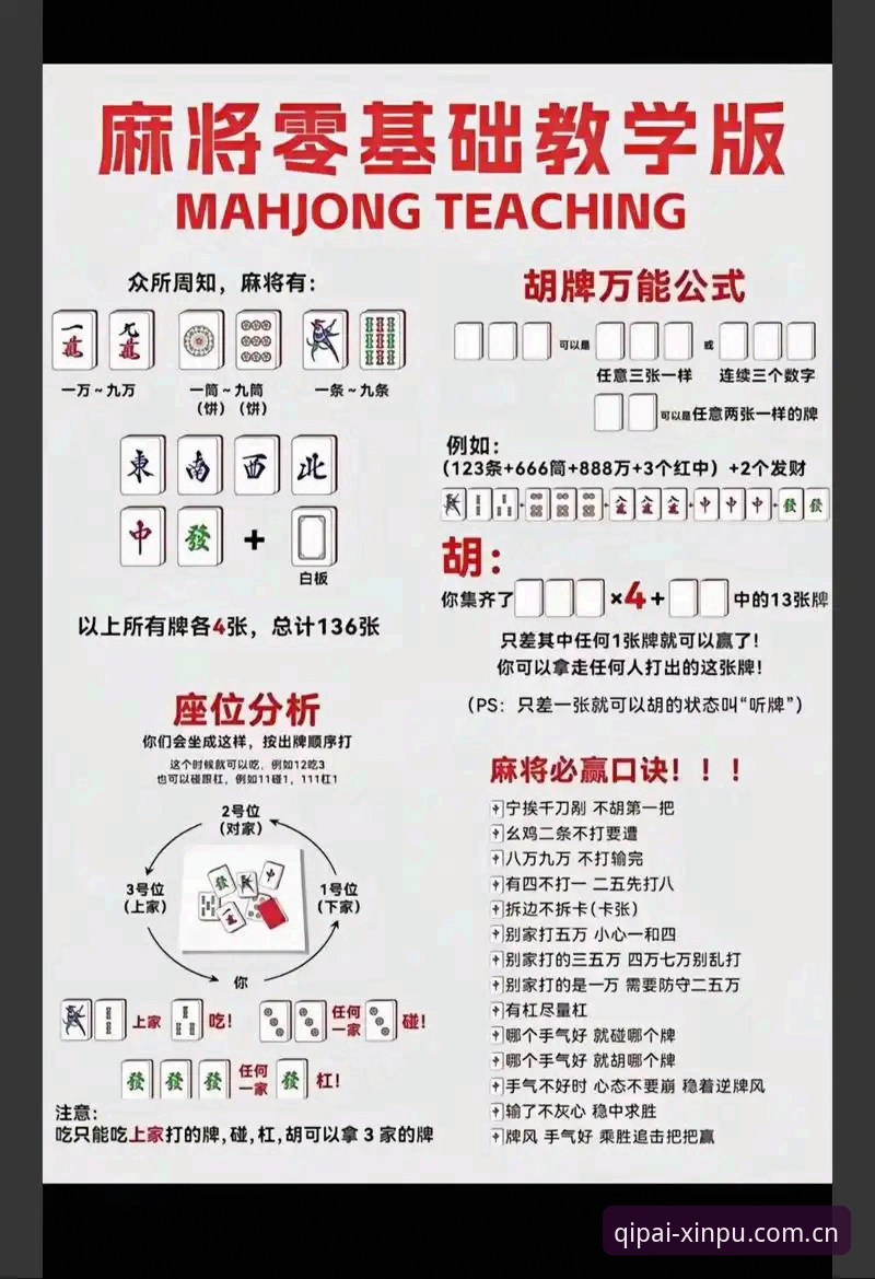 新葡萄棋牌平台玩法详解：从入门到精通的实用攻略