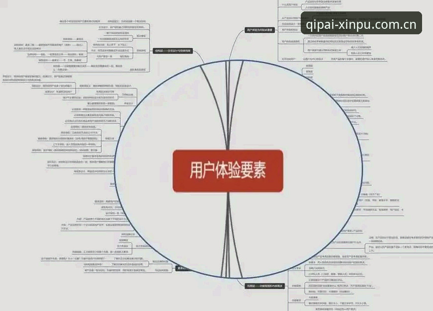新葡萄棋牌平台玩家评价深度分析：从技术视角看用户体验优化路径